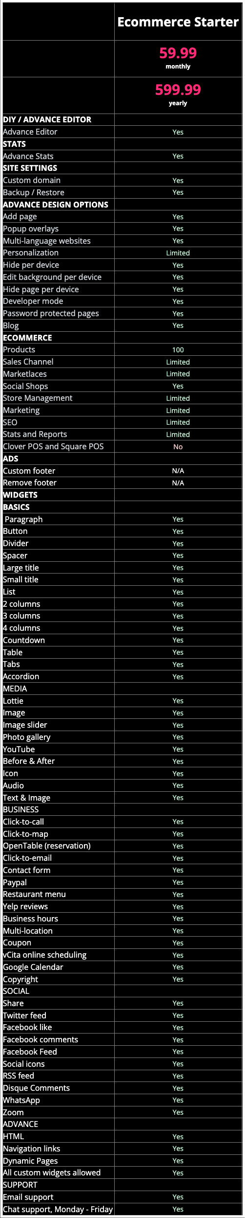 543-ecommercestarter-17135178988011.png